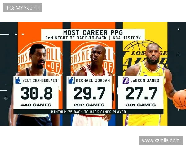 NBA赛季焦点对决引爆联盟格局新星老将同场书写传奇篮球史诗篇