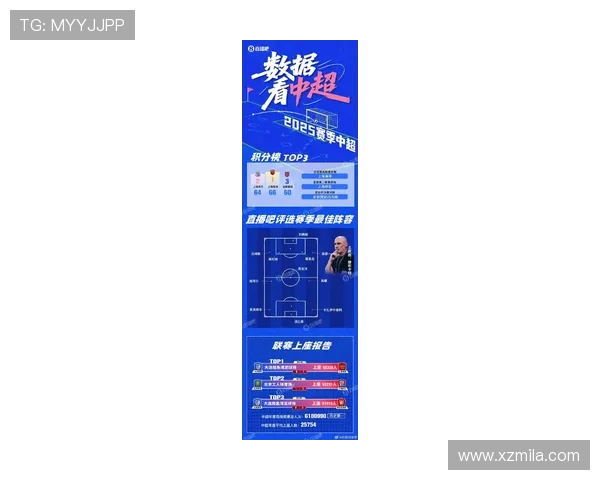 新赛季足球焦点对决强队引援战术升级引发球迷热议联赛格局重塑