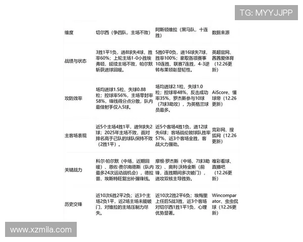 英超联赛最新赛程与积分榜解析聚焦豪门竞争态势全面更新
